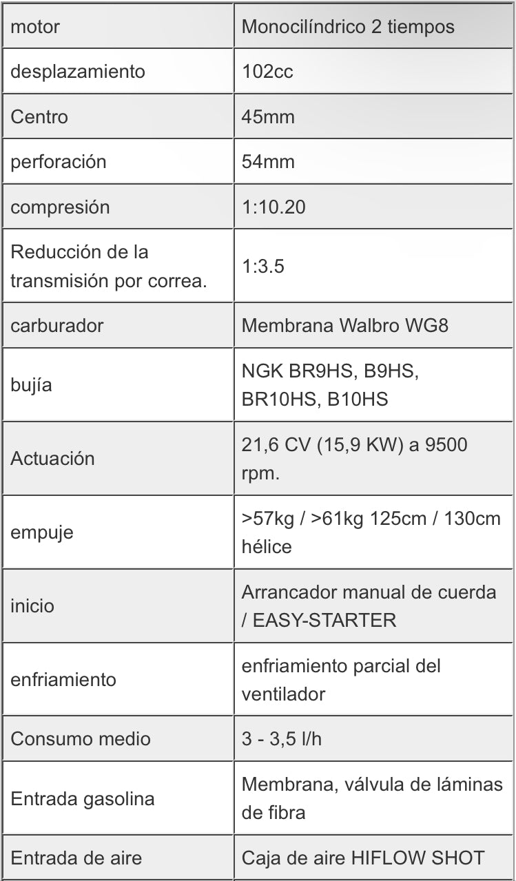 MOTOR EOS 100 ICI RV5