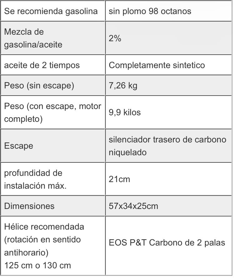 MOTOR EOS 100 ICI RV5